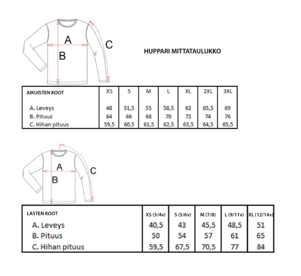 Vetoketjuhuppari RatU /harmaa - Image 3